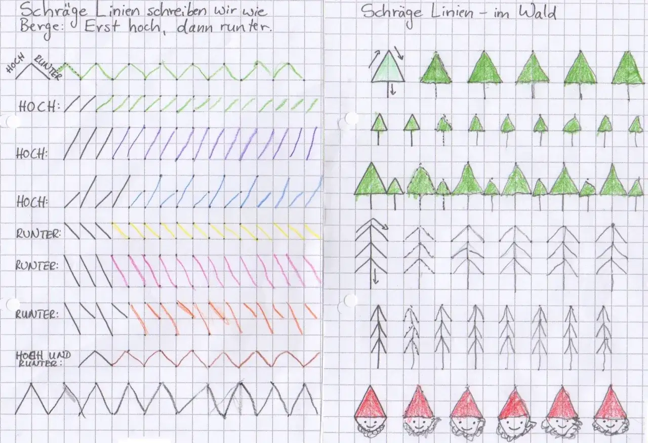 Schr&auml;ge Linien schreiben wir wie Berge: Erst hoch, dann runter. &Uuml;bung f&uuml;r die Grundschule mit Linien und Waldmotiven.
